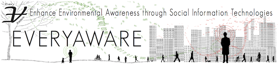 EveryAware banner